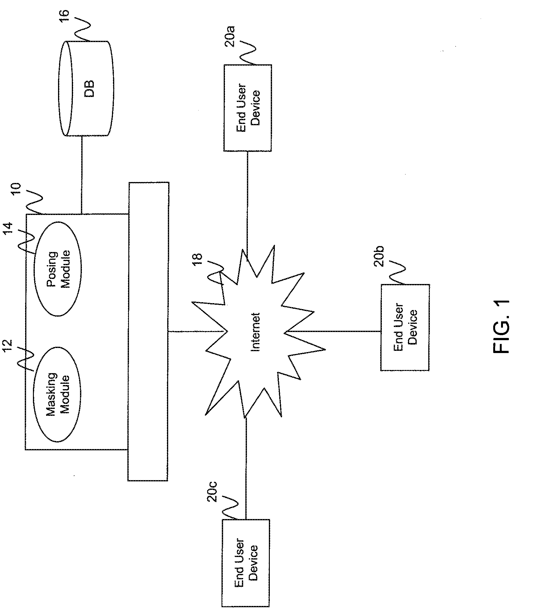 System and method for interactive masking and modifying of 3D objects