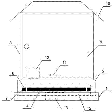 Electric cabinet which can avoid sun