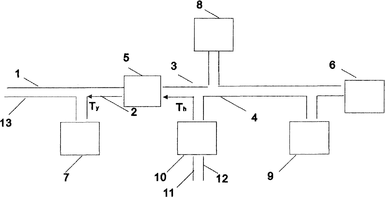 Central heating system utilizing condensing and cooling heat in form of gradient