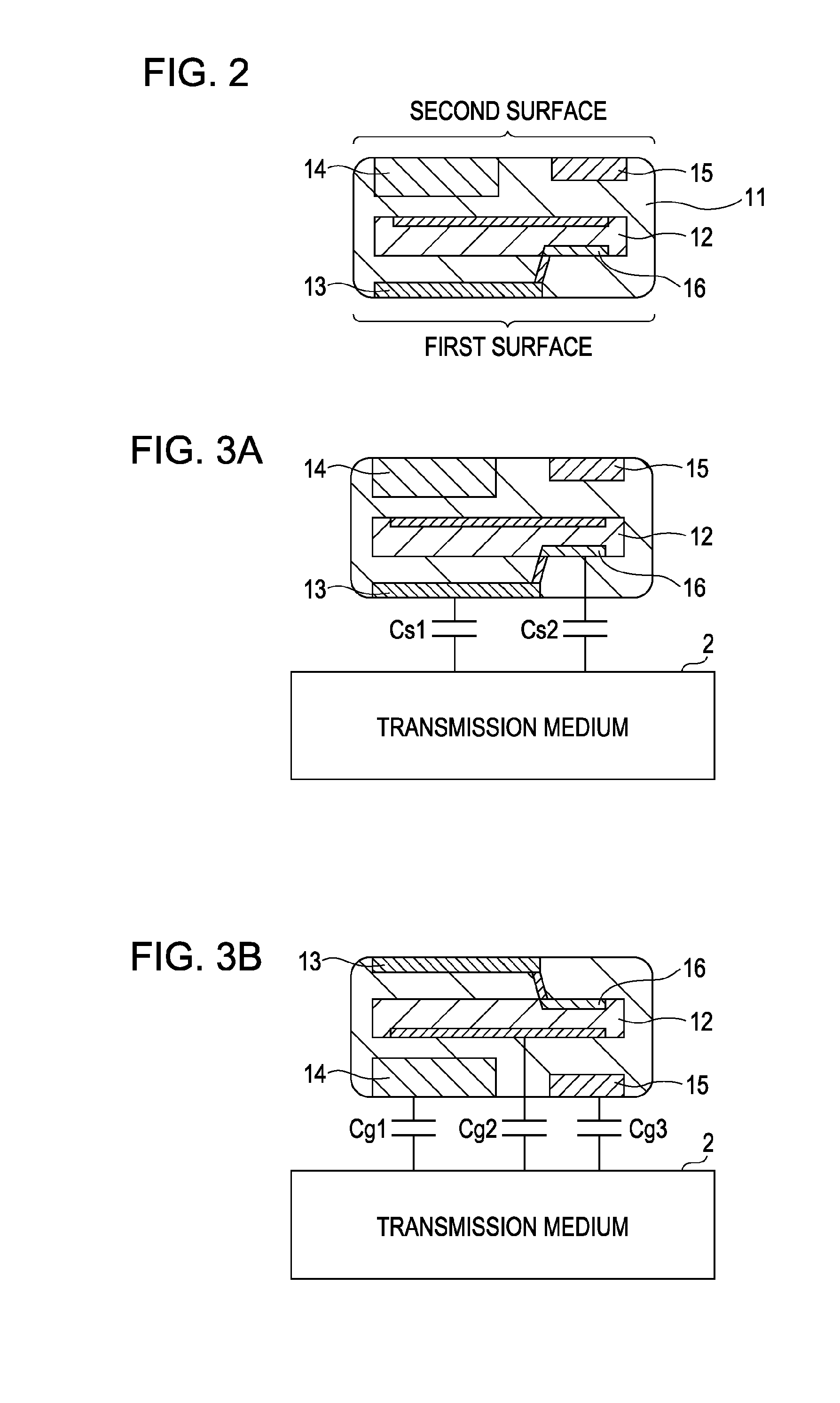 Electronic apparatus for electric field communication