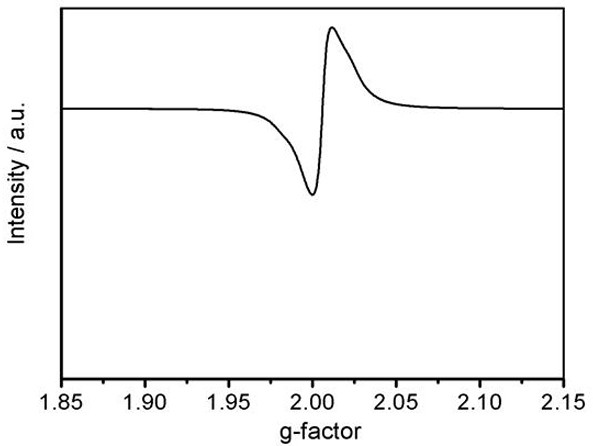 Nitroxide free radical functionalized porous organic polymer nanotubes as well as preparation method and application thereof