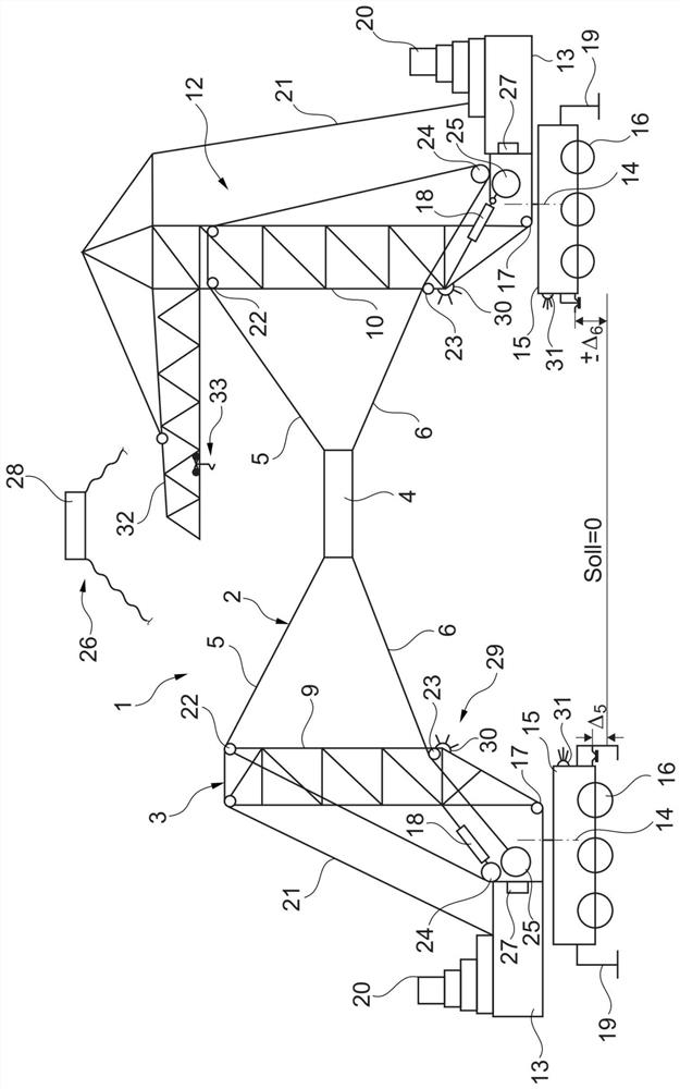 Cable robot