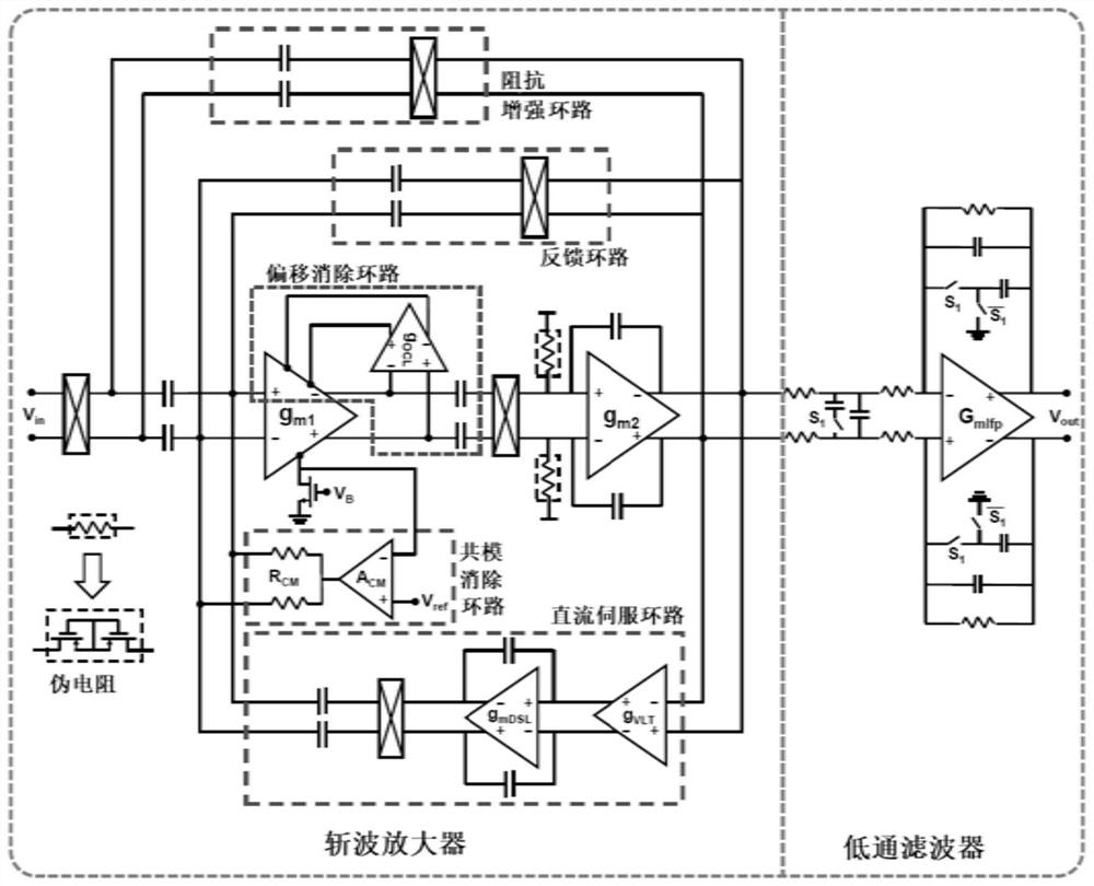 Animal behavior analysis system and method