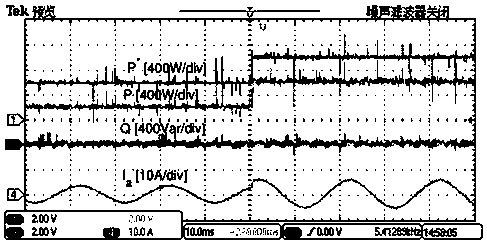 Control method and device for pwm rectifier based on model predictive control