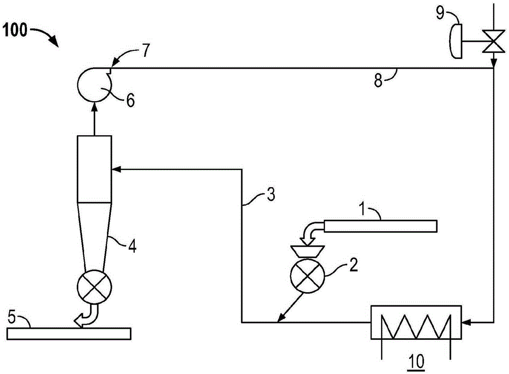 Drying apparatus