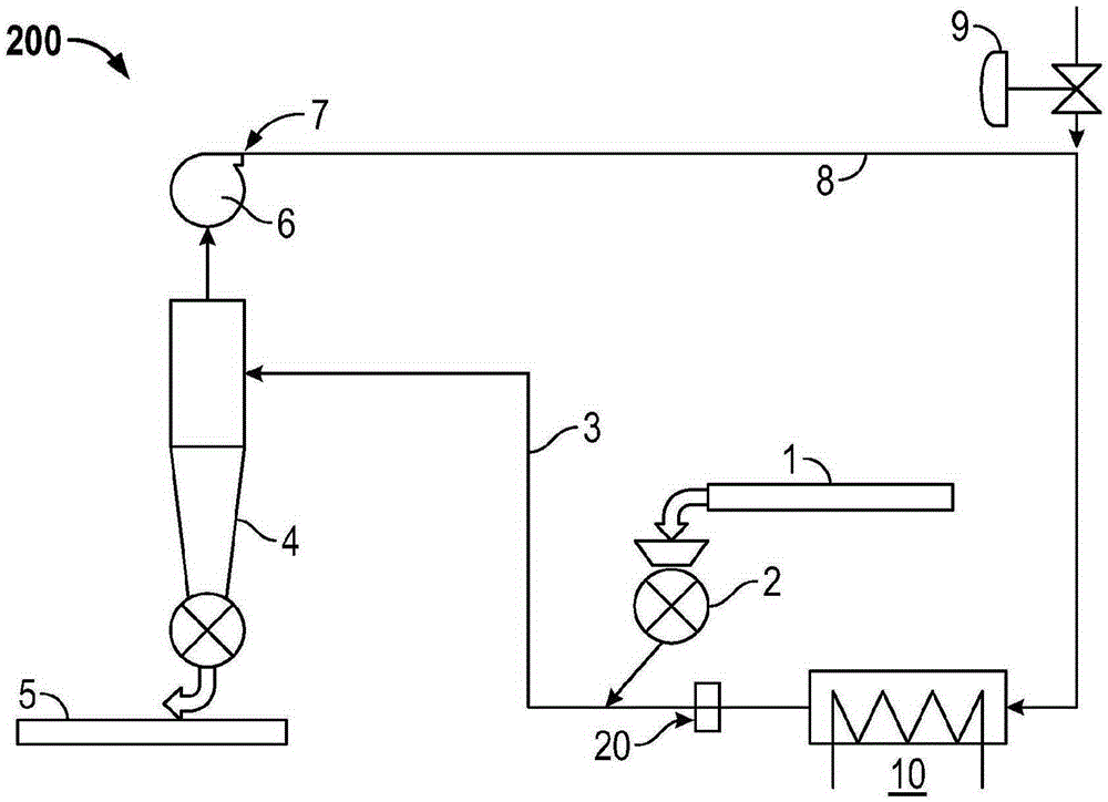 Drying apparatus