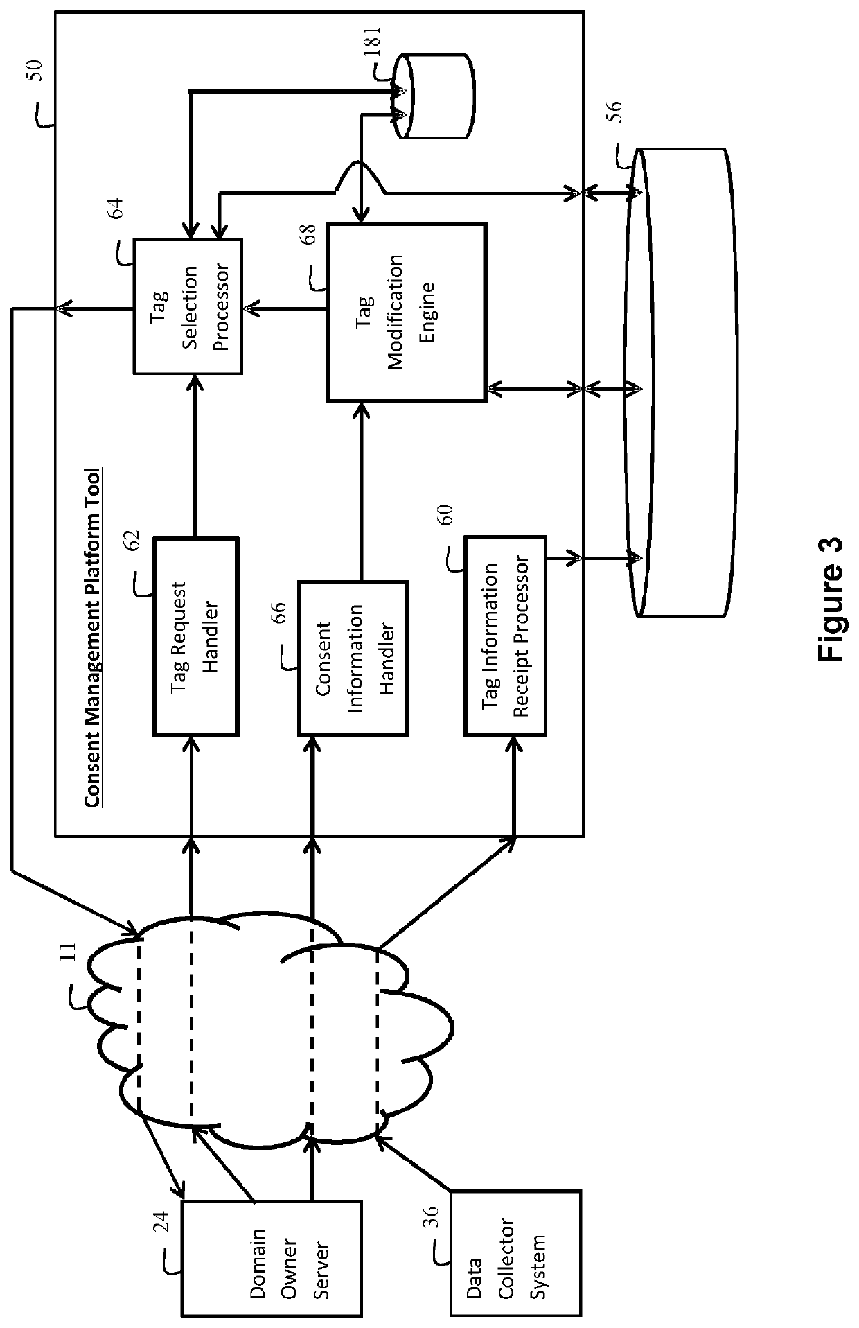 On-line browsing preference management