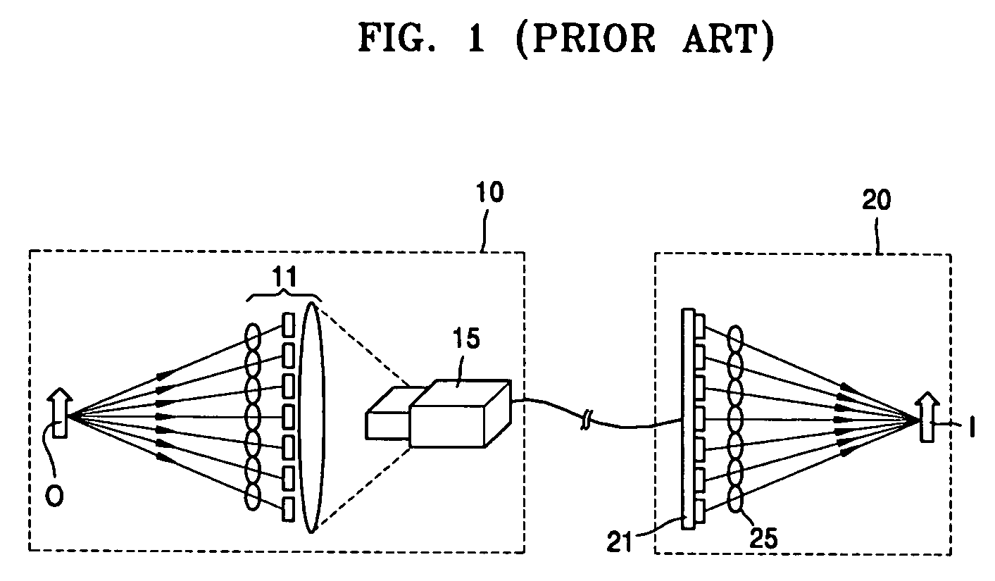 Three-dimensional image display apparatus