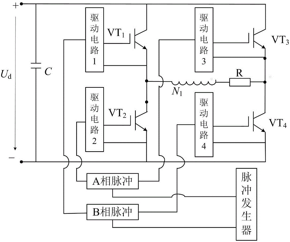 Double-pulse magneto-sensitive synergy instrument