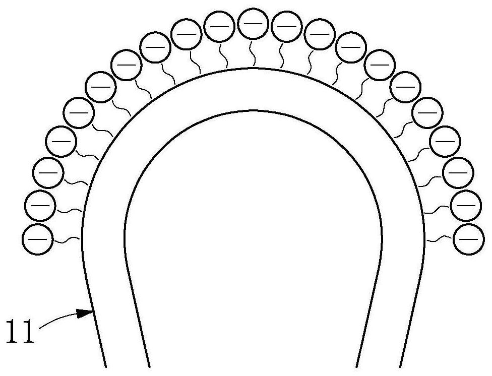 Dyeing and finishing composition and dyeing and finishing method for elastic cloth