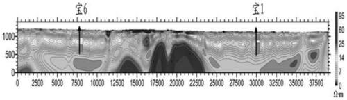 Method for identifying and positioning favorable sand body for ore-forming of sandstone-type uranium ore in basalt coverage area