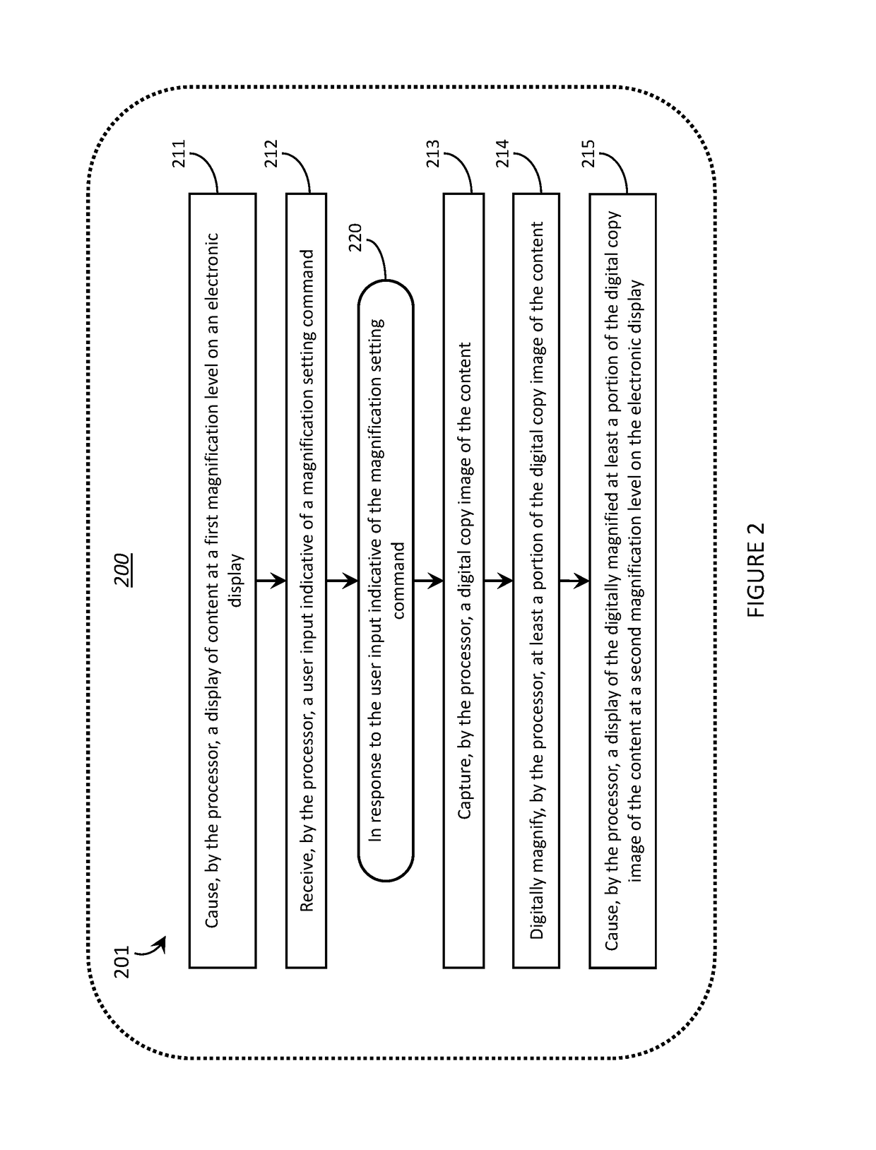 Systems, methods, and computer program products for interacting with electronically displayed presentation materials