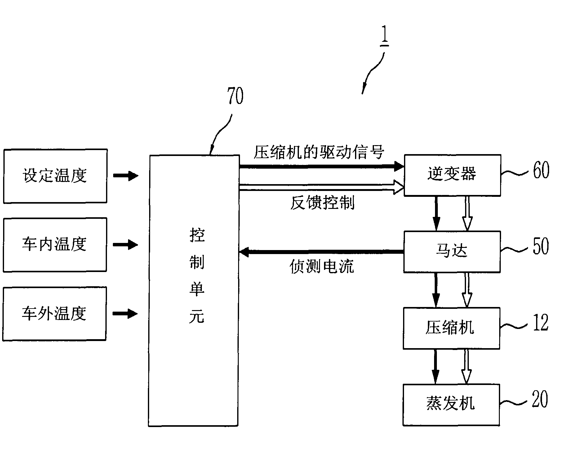 Method for controlling inverter-integrated electric compressor for vehicle air-conditioning system