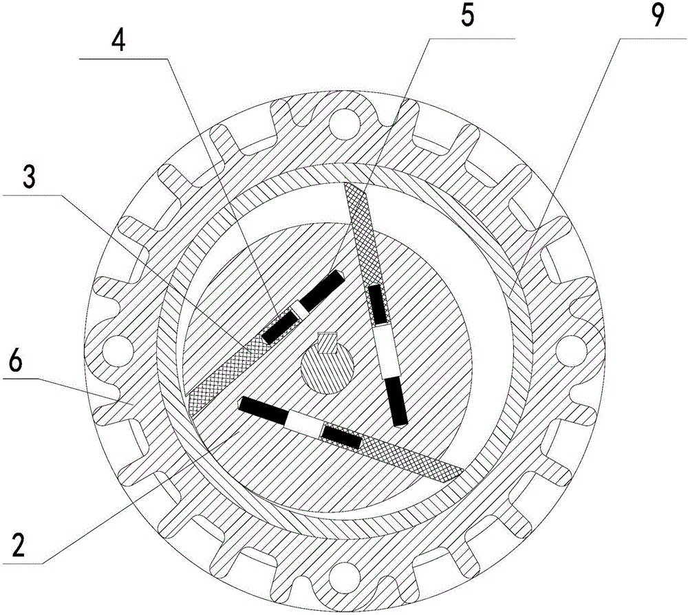 Distributed automatic-compensation vane vacuum pump