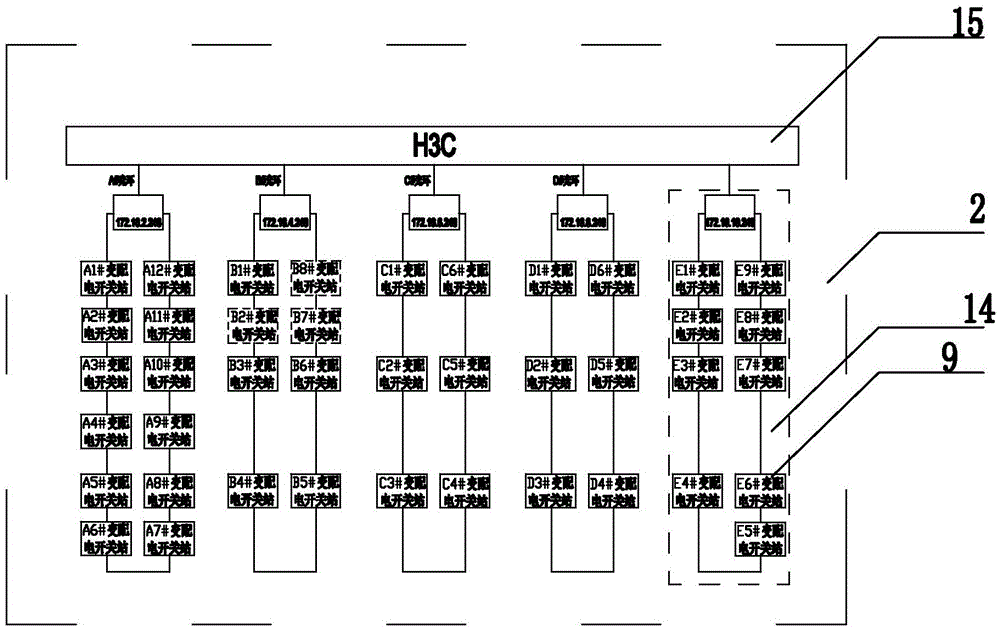 Panoramic inspection and monitoring system and management method of substation platform area