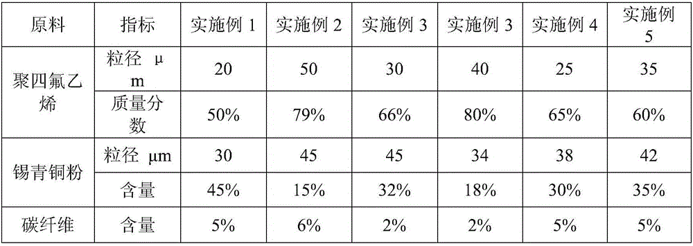 Differential friction plate for double-twisting machine and machining method of differential friction plate