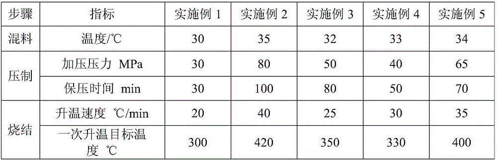 Differential friction plate for double-twisting machine and machining method of differential friction plate