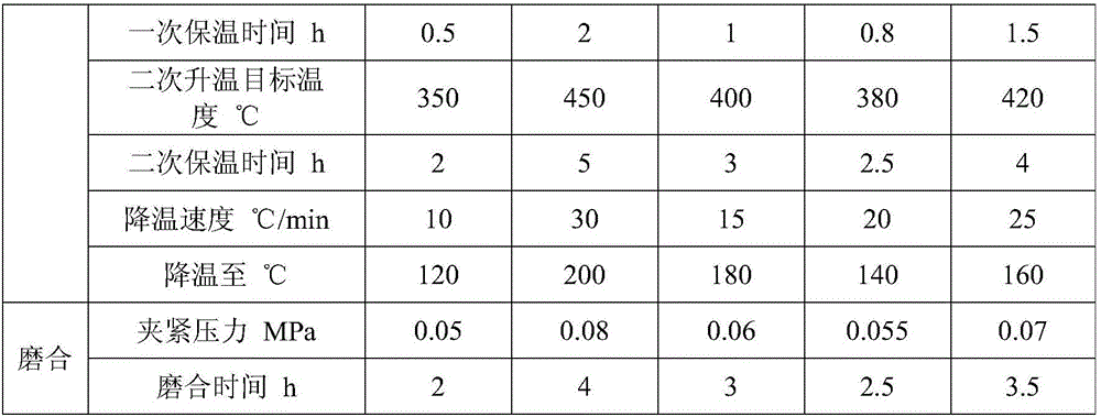 Differential friction plate for double-twisting machine and machining method of differential friction plate