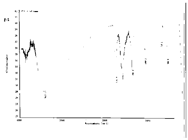 Preparation methods of Cefditoren acid delta 3 isomer and cefditoren pivoxil delta 3 isomer