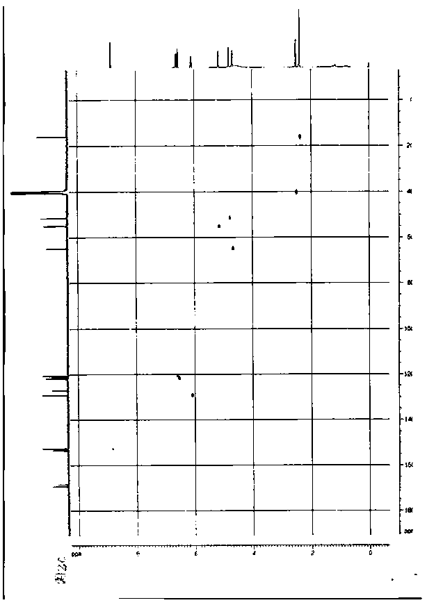 Preparation methods of Cefditoren acid delta 3 isomer and cefditoren pivoxil delta 3 isomer