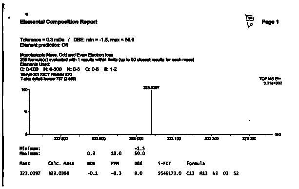 Preparation methods of Cefditoren acid delta 3 isomer and cefditoren pivoxil delta 3 isomer