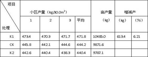 Low-density vegetable organic bacterial fertilizer and preparation method thereof