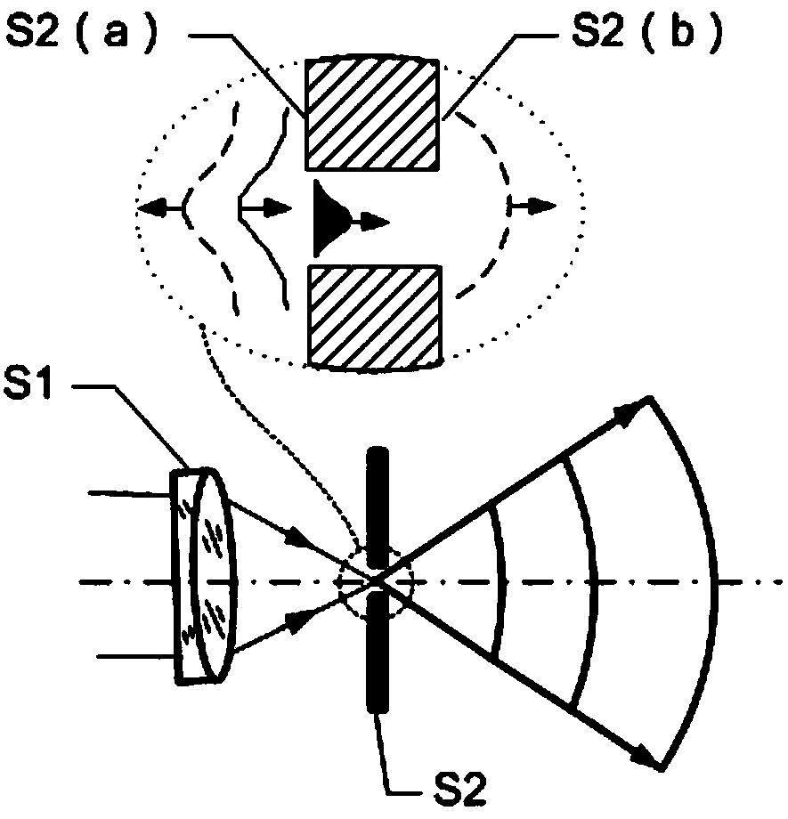 Pinhole diffraction analysis method based on waveguide effect in point diffraction interferometer