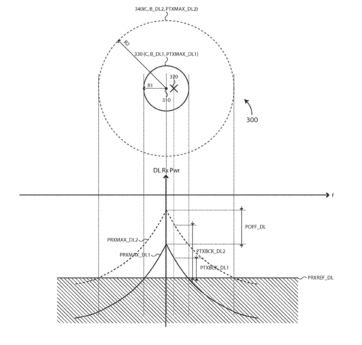 Cell partitioning for high-speed users