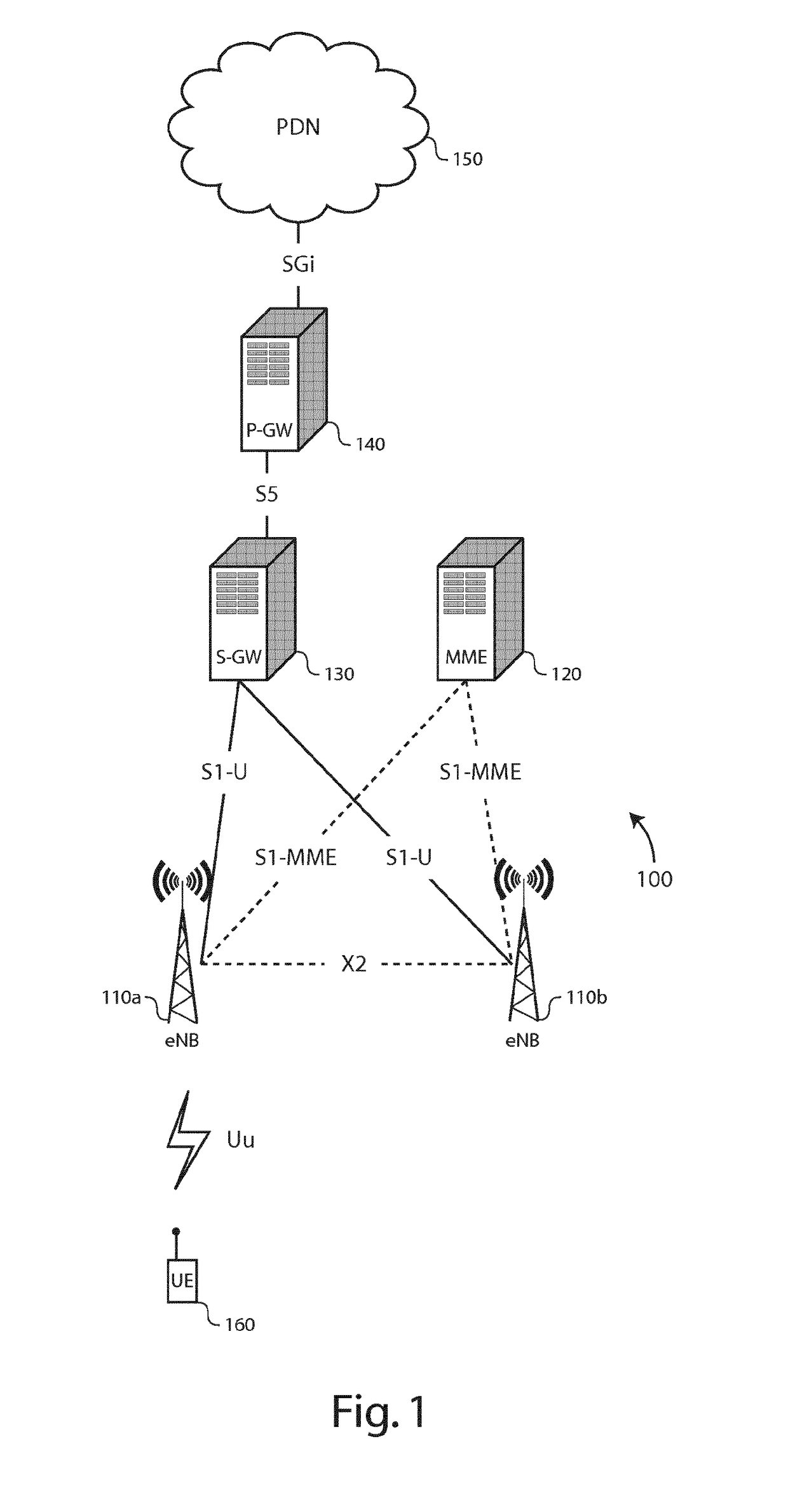 Cell partitioning for high-speed users