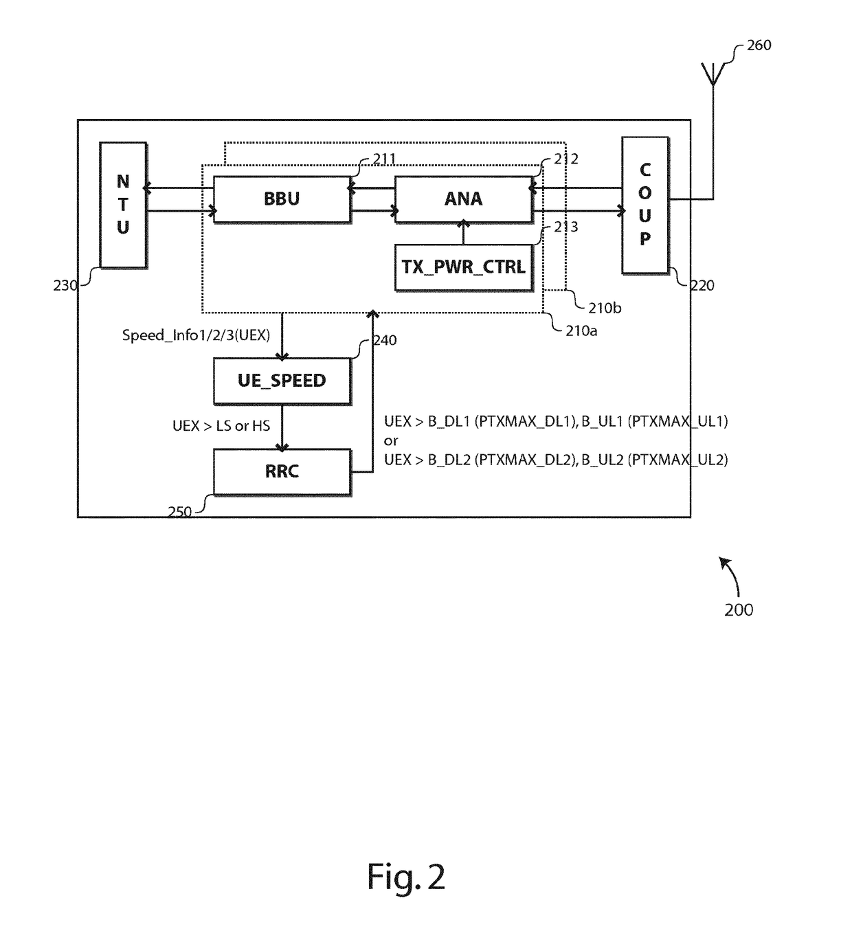 Cell partitioning for high-speed users