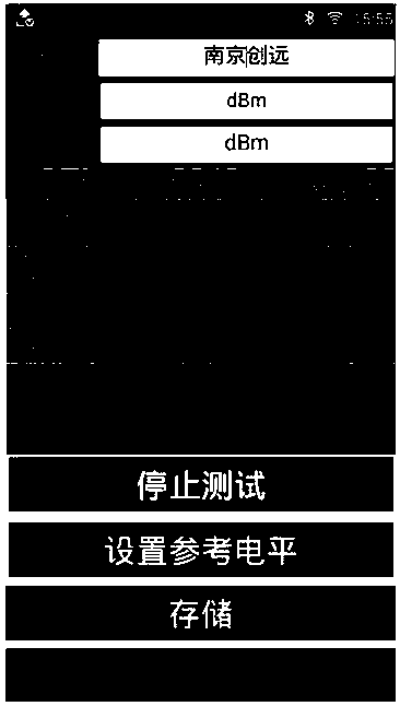 Indoor distribution power test method for mobile communication base station