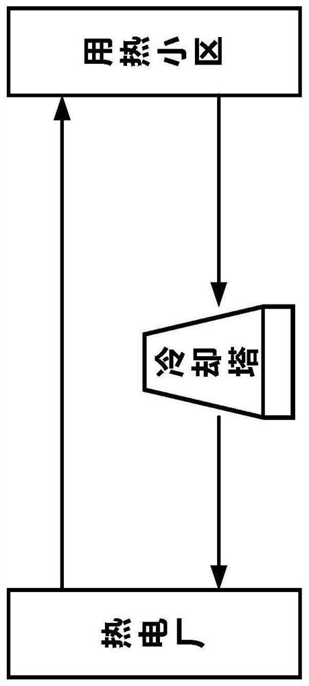 Heat pump heating system based on heating pipe network