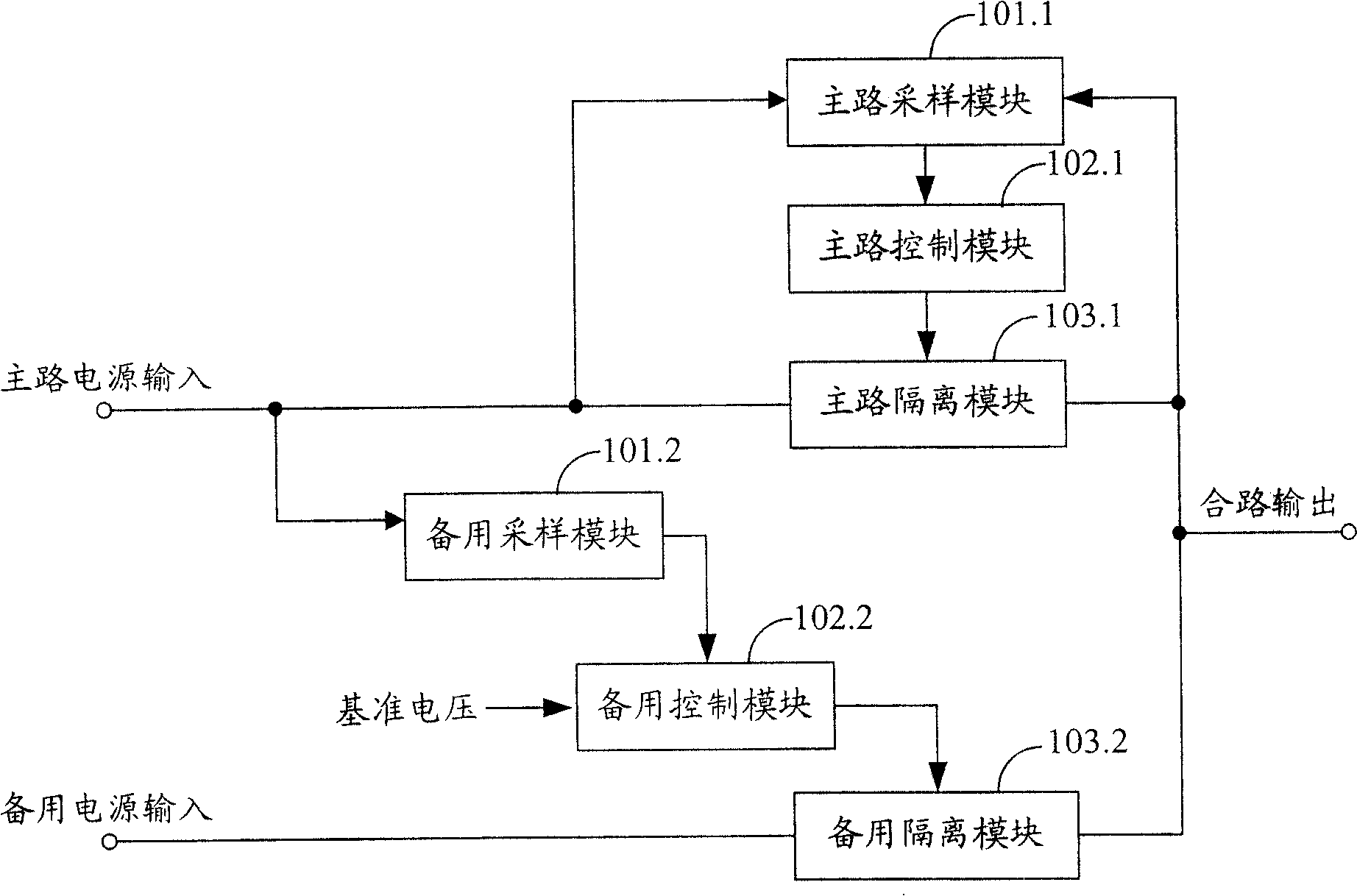 Controller for switching main power supply