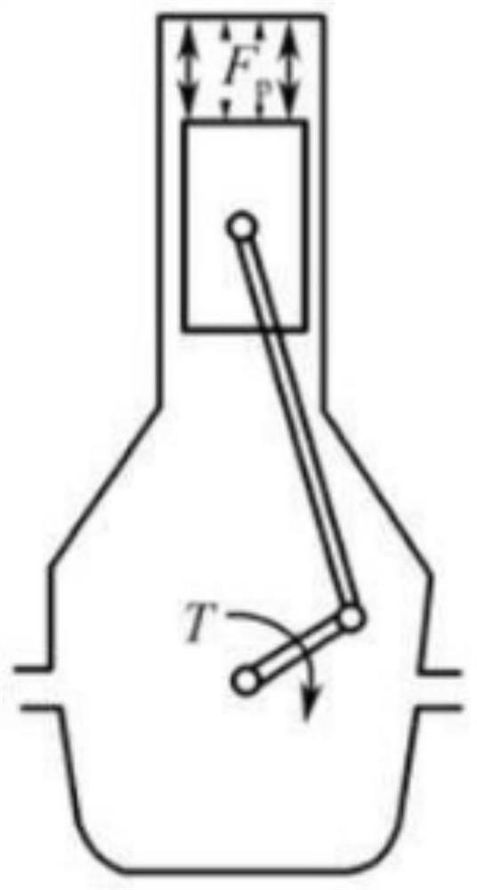 Design method for profile of offset elliptical pin hole of piston