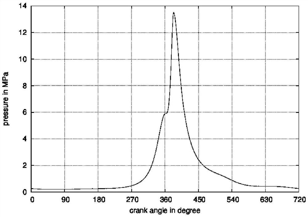 Design method for profile of offset elliptical pin hole of piston