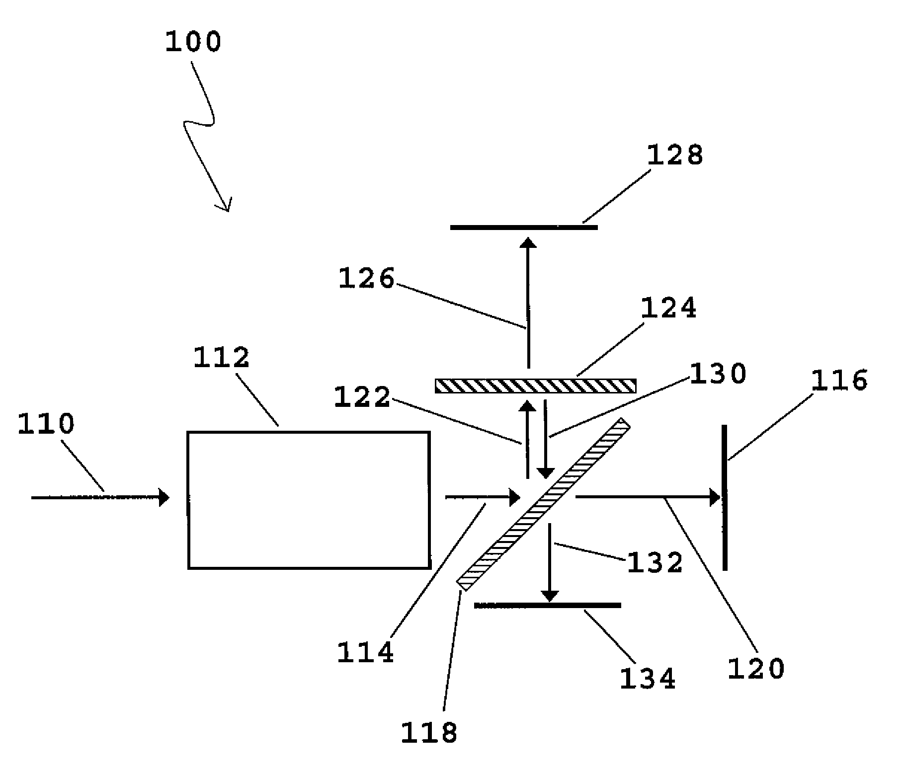 Whole beam image splitting system