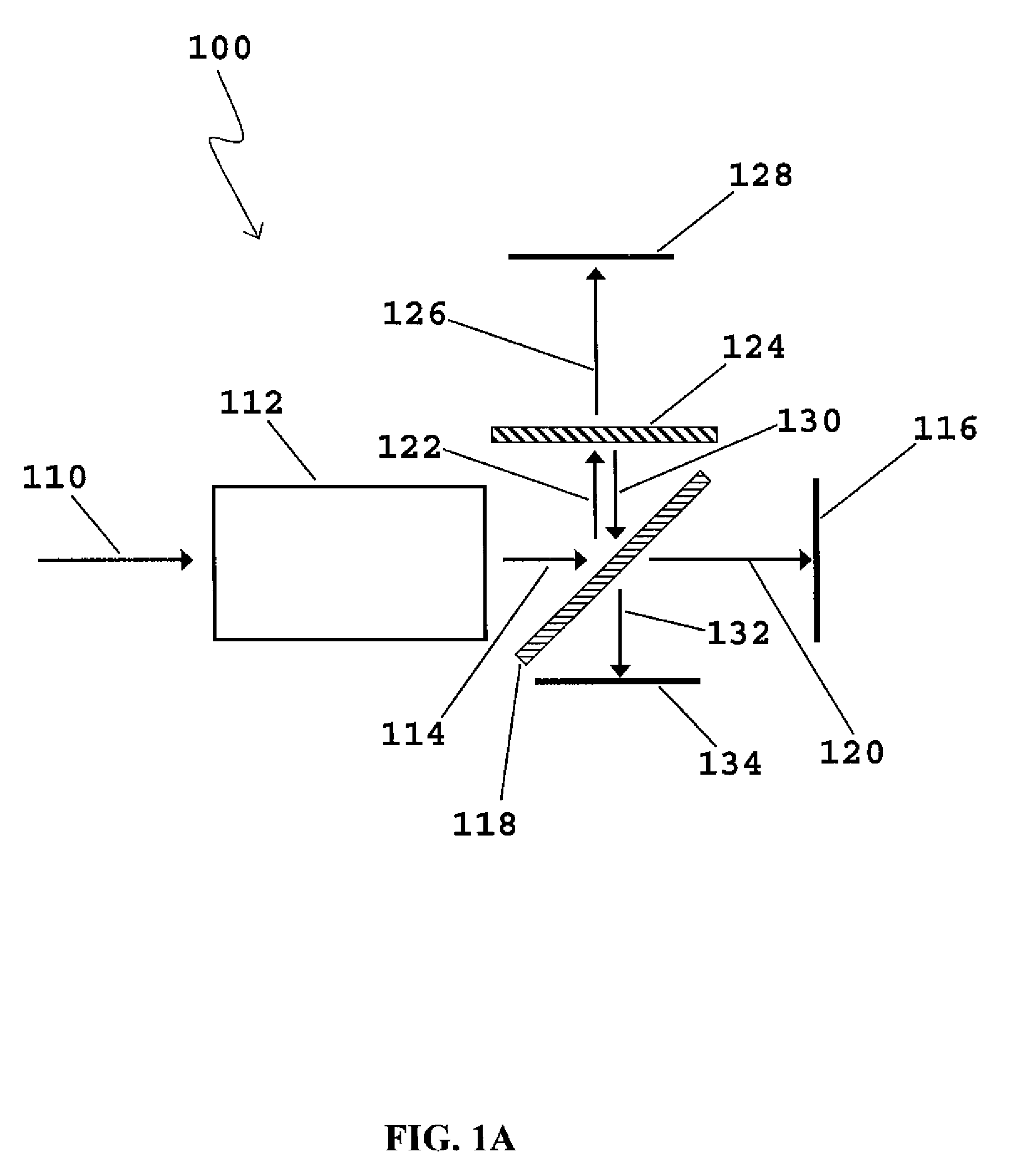 Whole beam image splitting system