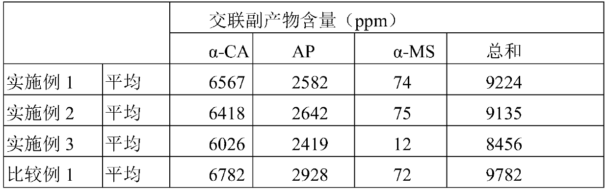 High voltage direct current power cable