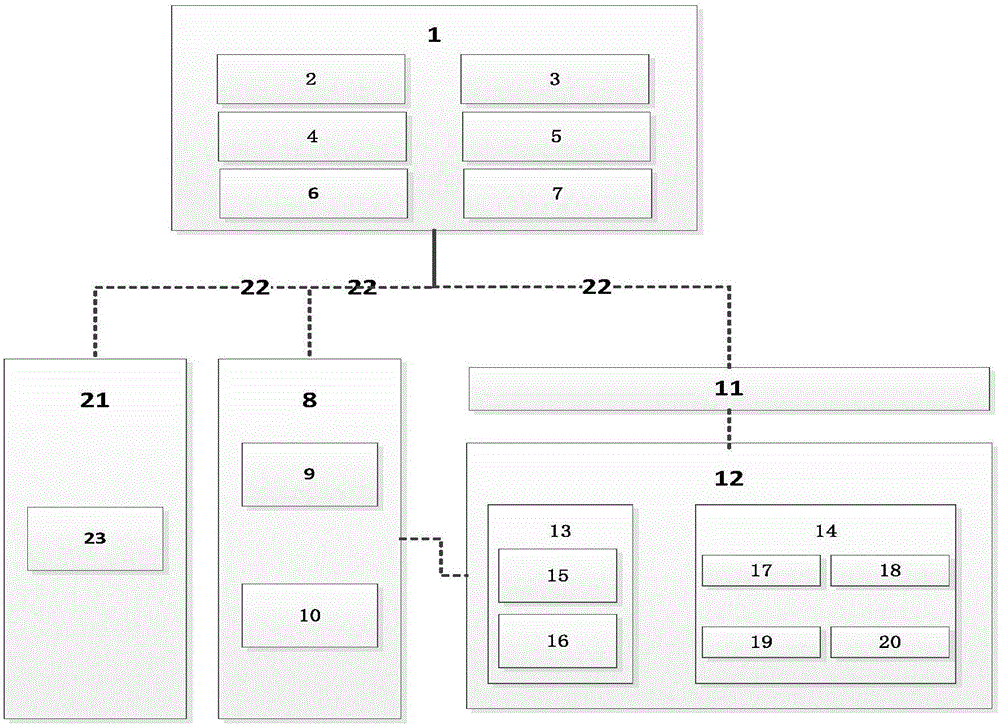 Expressway rescue system with forewarning analysis function for electric vehicles and method of the same