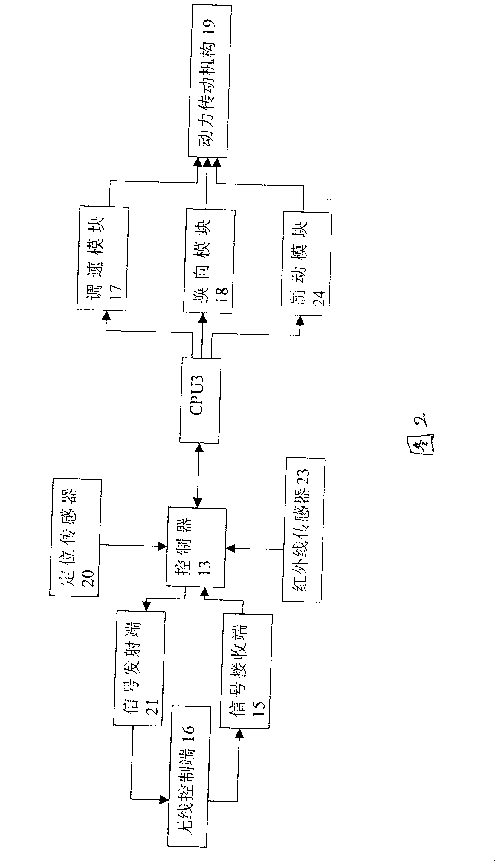 Intelligent concentrated cabinet with light to guide article deposit position