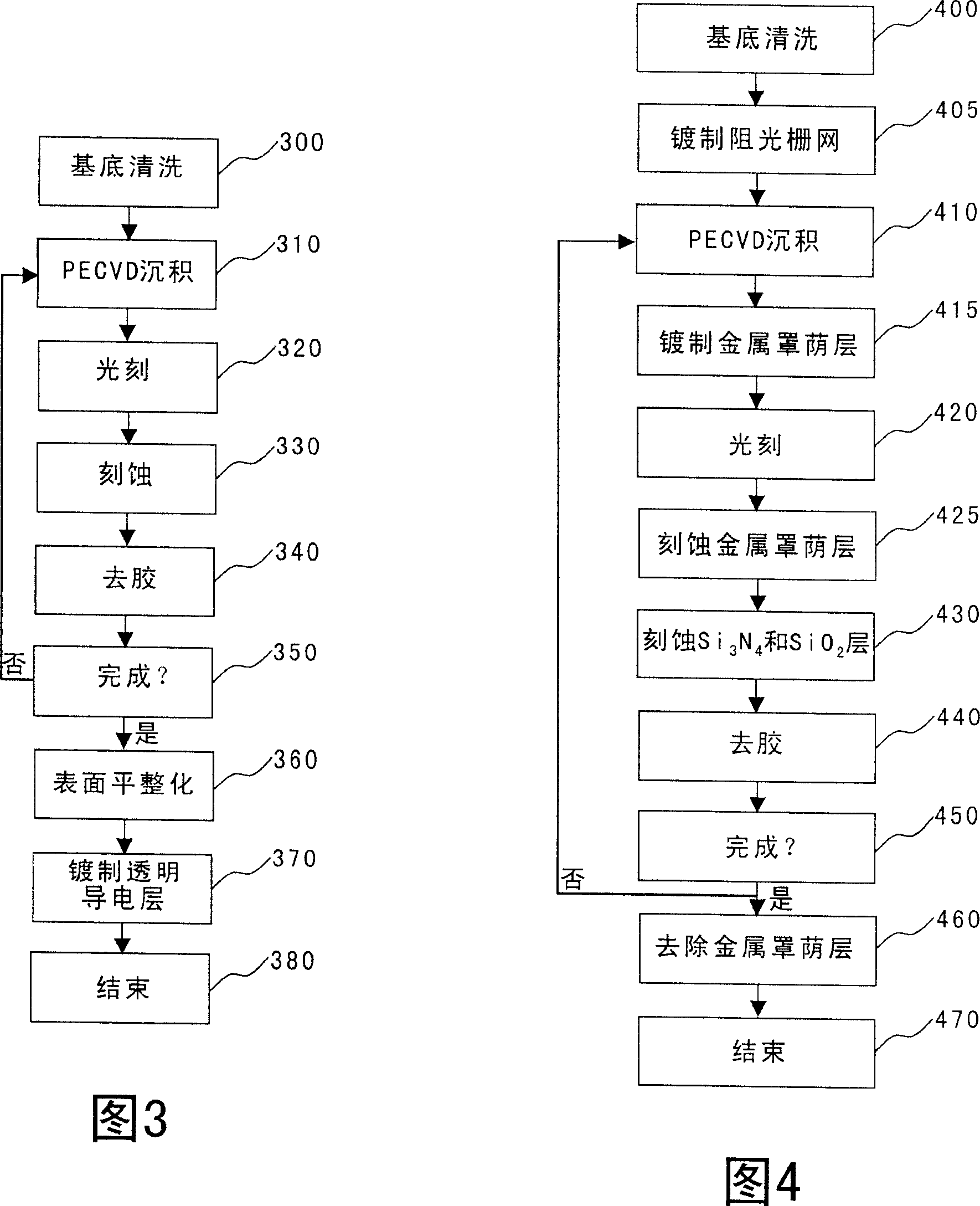 Novel process for producing microcolor filter array