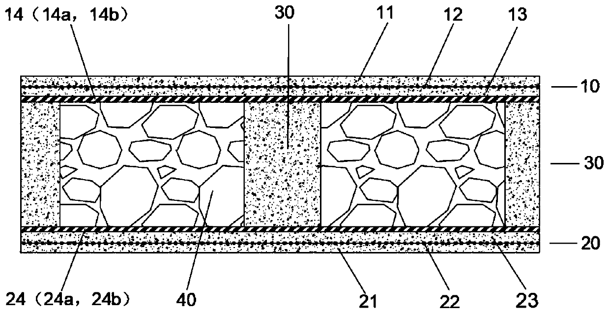 Composite board