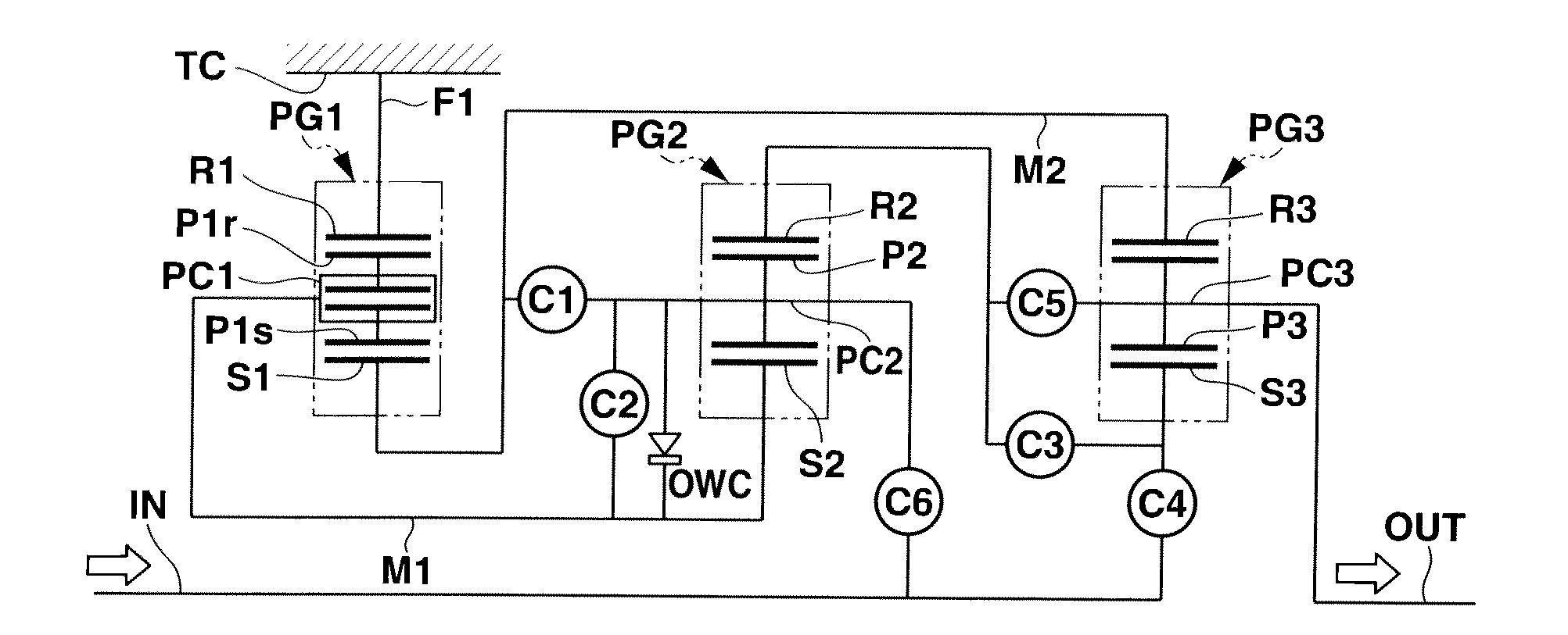 Low friction loss automatic transmission