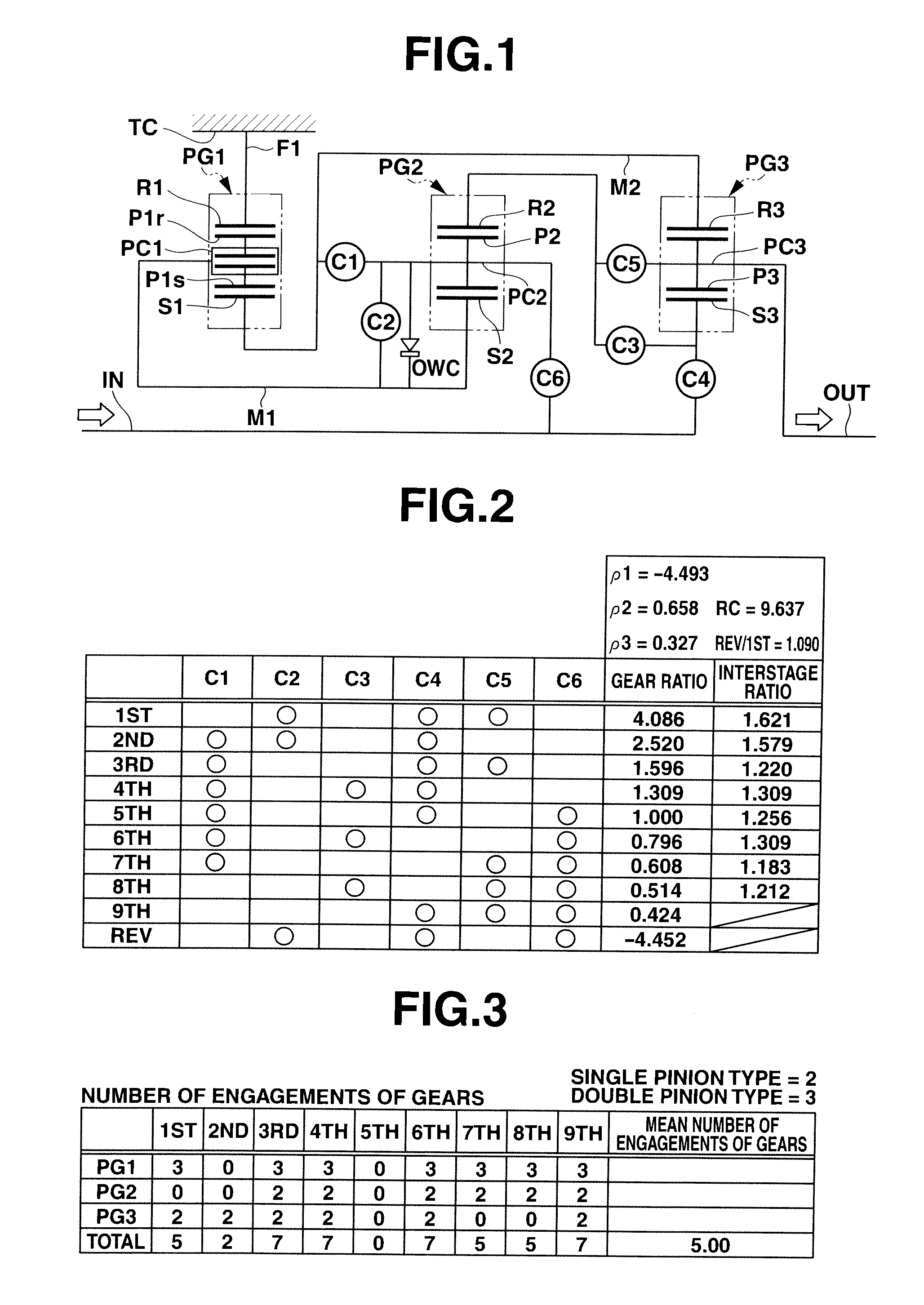 Low friction loss automatic transmission