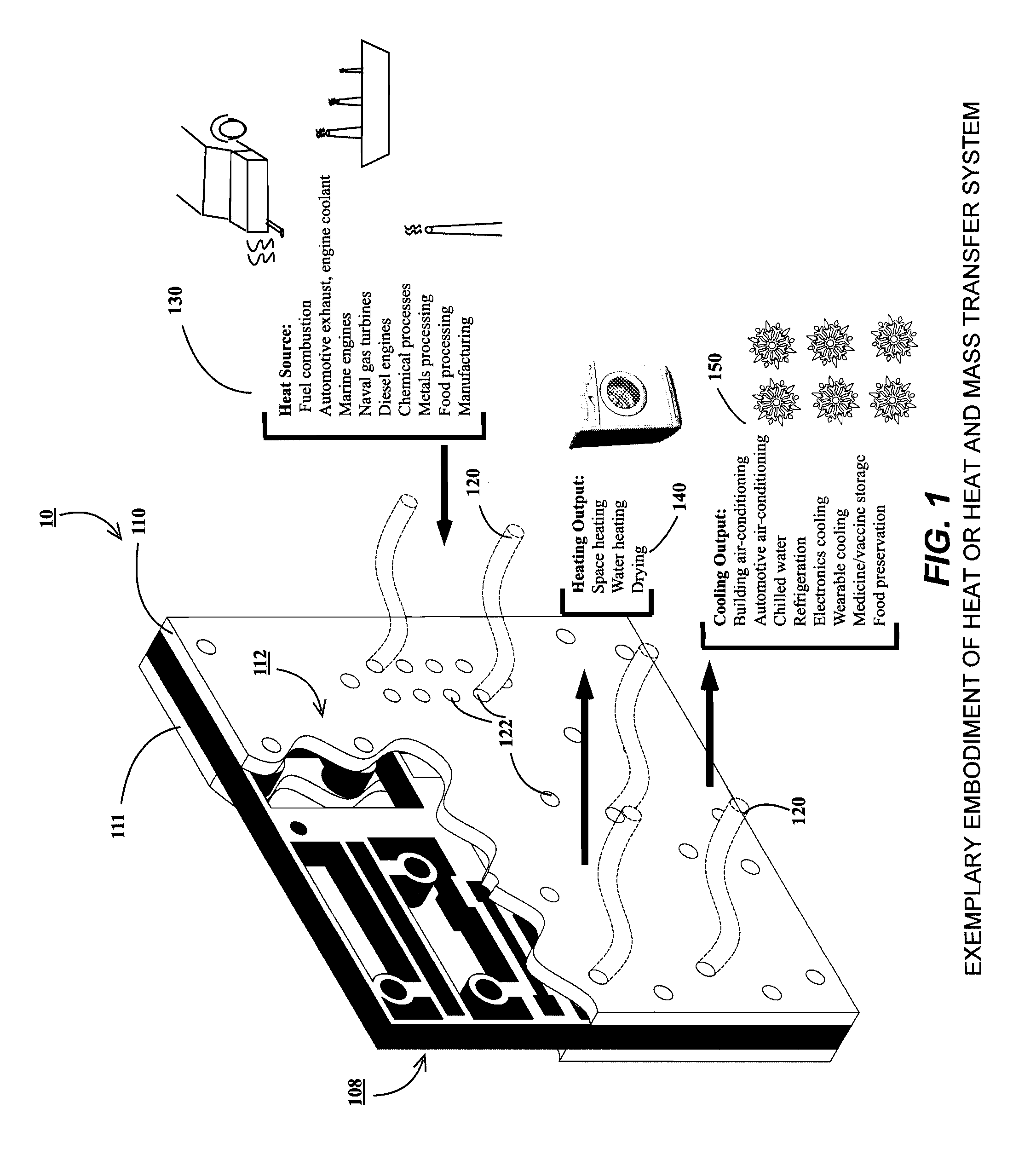 Microscale heat or heat and mass transfer system