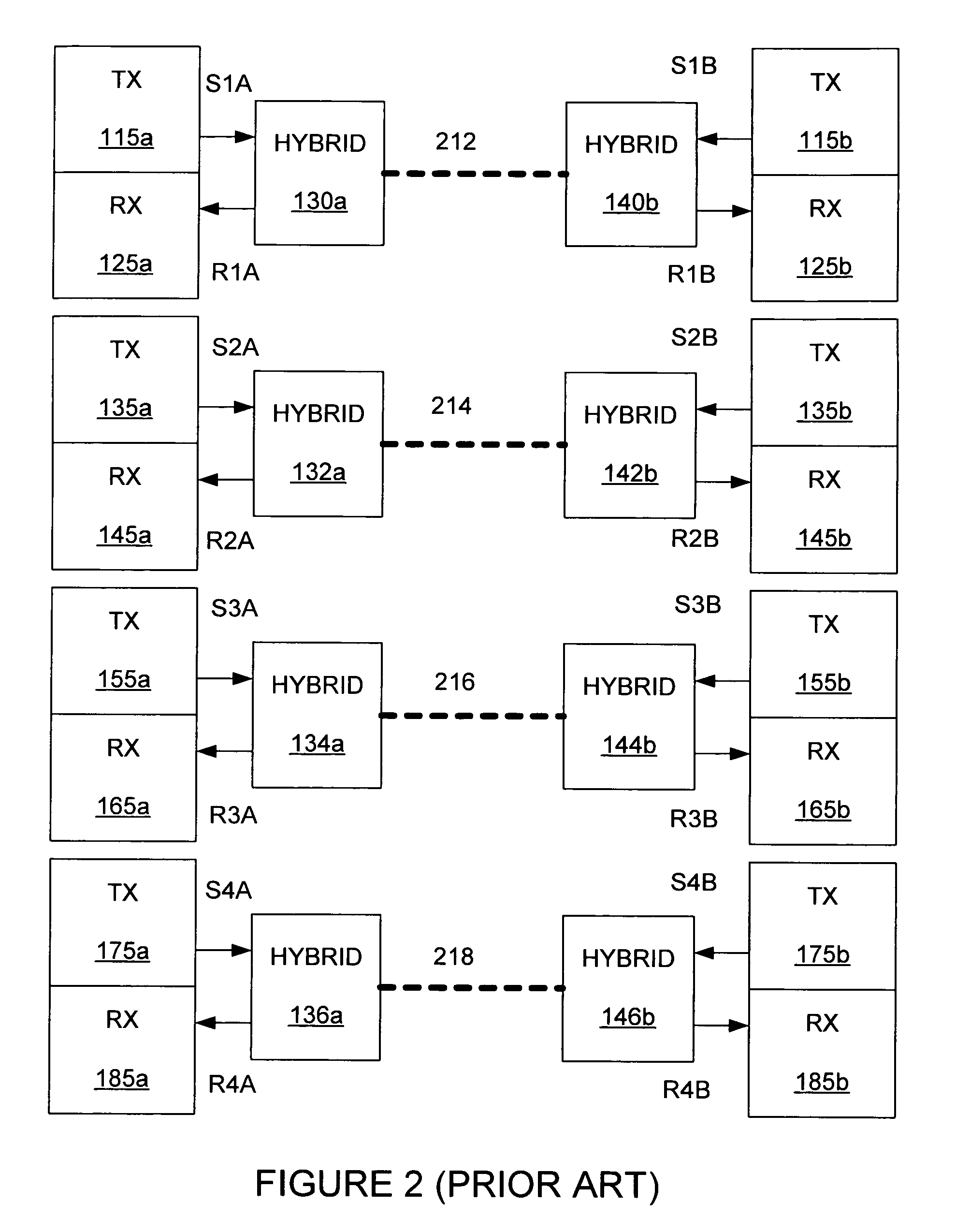 Sub-block domain transformation multiple signal processing