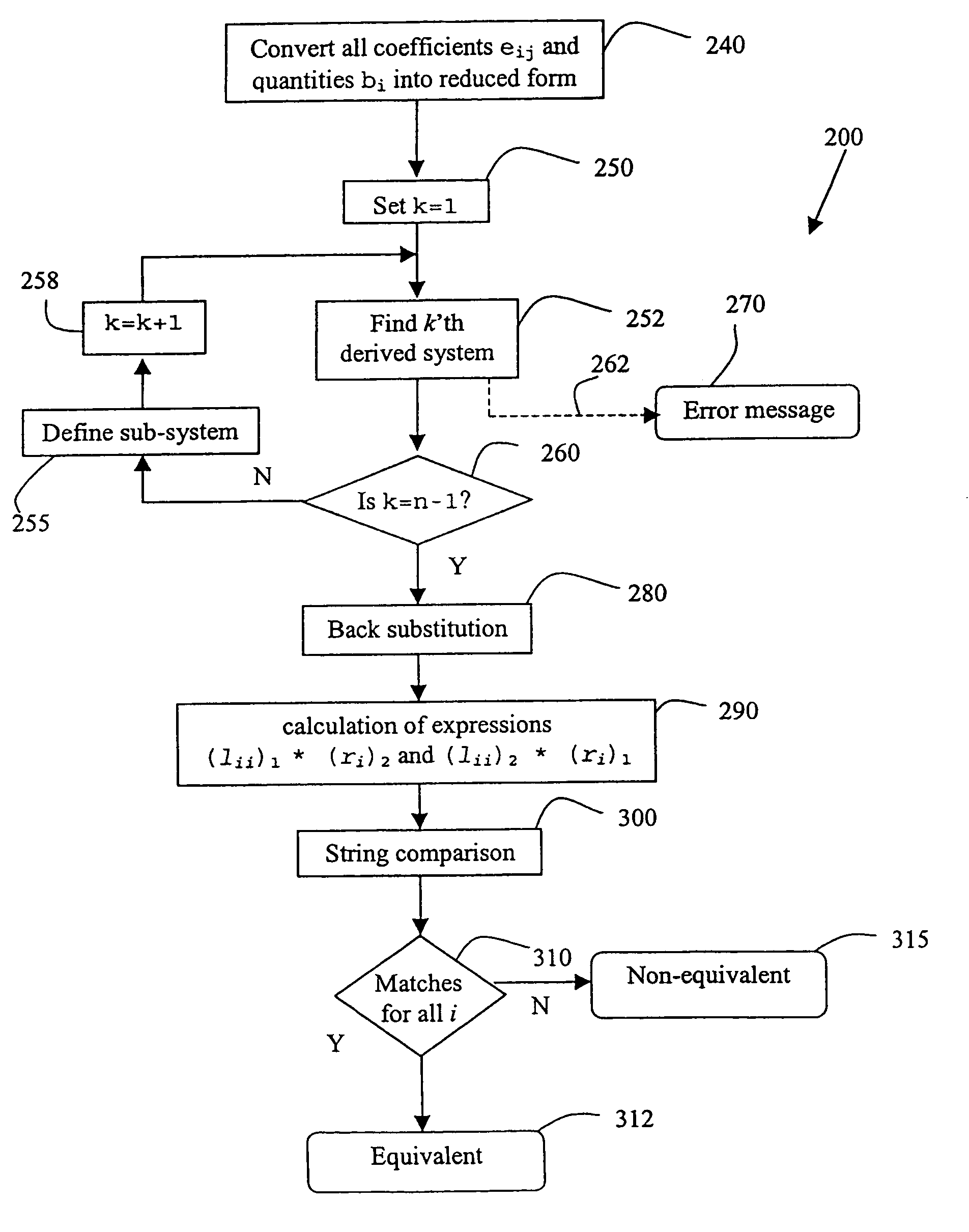 Determining the equivalence of two sets of simultaneous linear algebraic equations