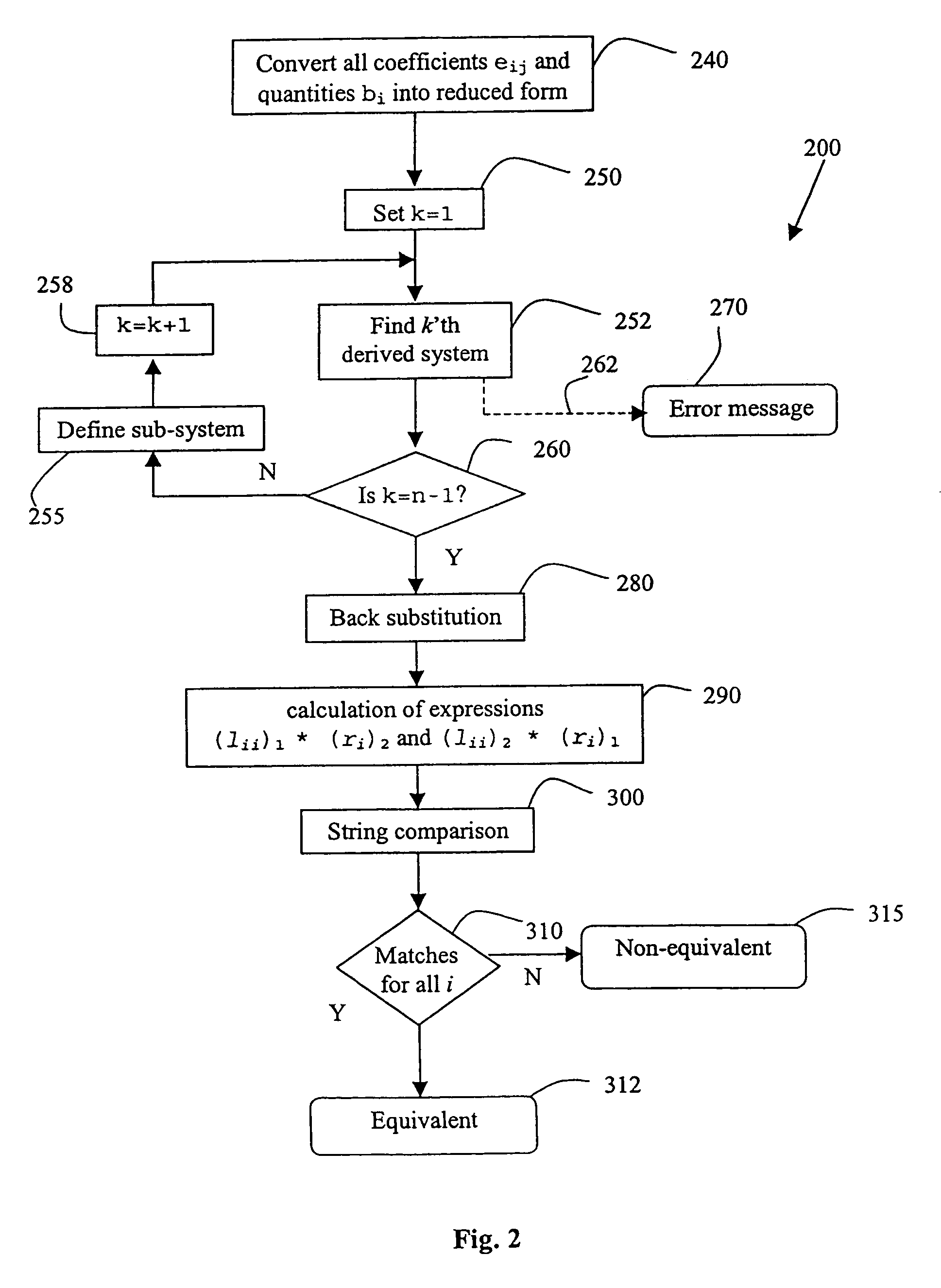 Determining the equivalence of two sets of simultaneous linear algebraic equations