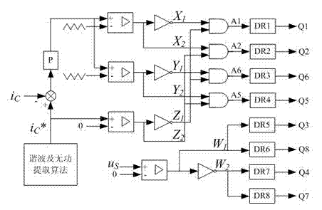 Five-level dual-buck parallel active power filter (APF) and dual-frequency half-wave control method thereof