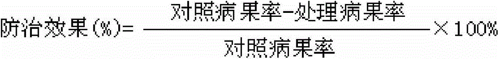 Veratrine plant source compound bactericide and application thereof